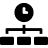 Grid Icons