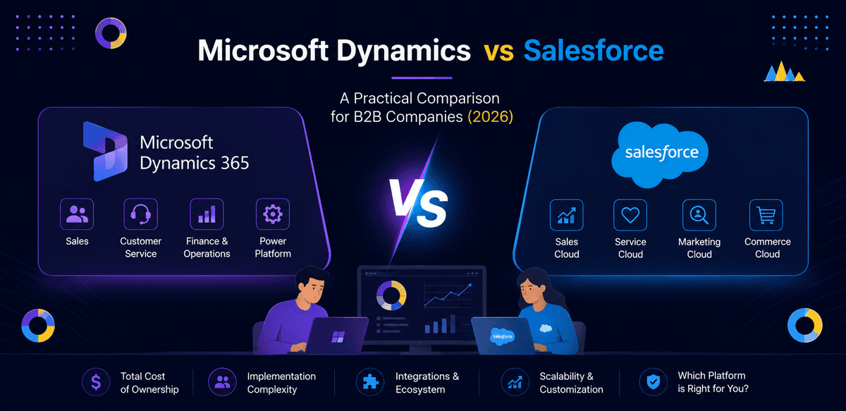 Microsoft Dynamics vs Salesforce: A Practical Comparison for B2B Companies (2026)