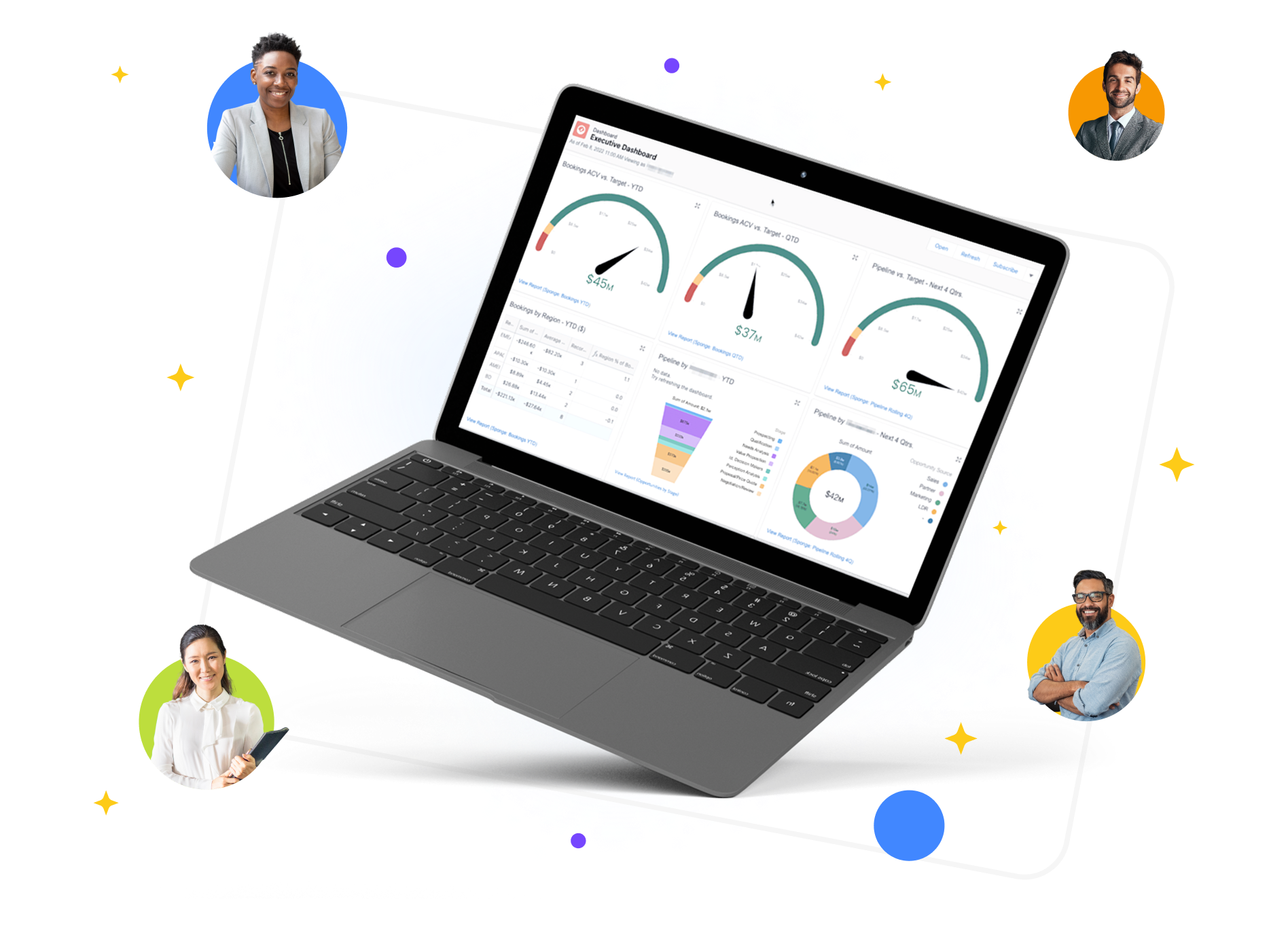 A Salesforce Dashboard on a laptop, surrounded by four diverse professionals representing CUBE84's Consulting Services.